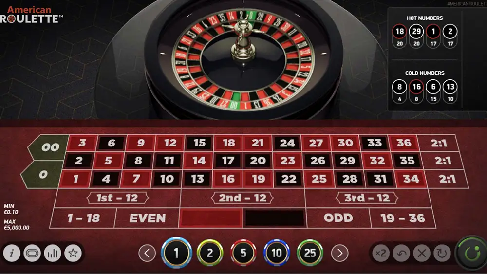 American Roulette demo play
