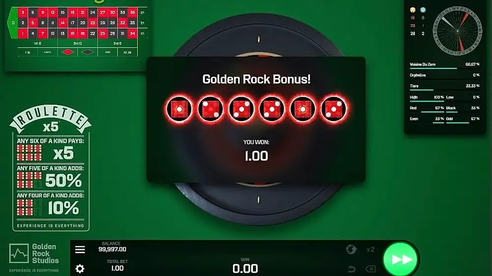 Roulette X5 demo play