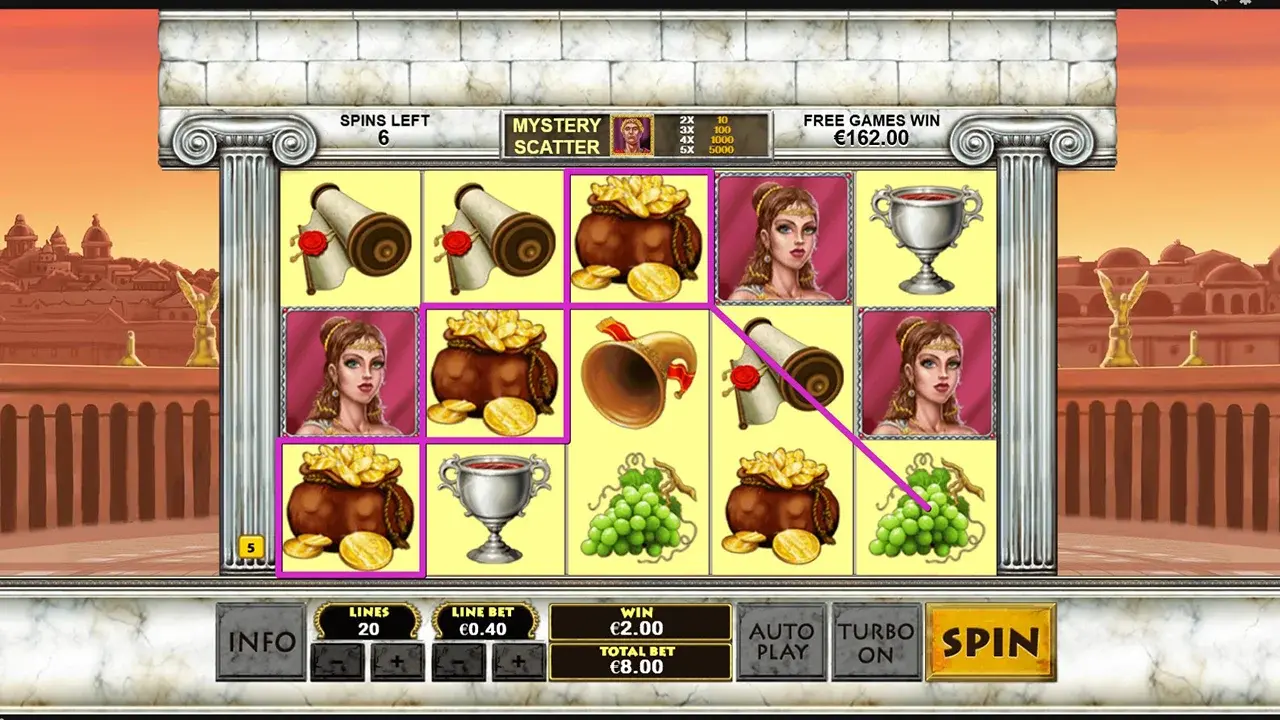Rome and Glory Rotiri Gratuite