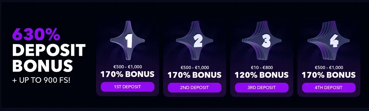 Zizobet Casino Bonus de Bun Venit