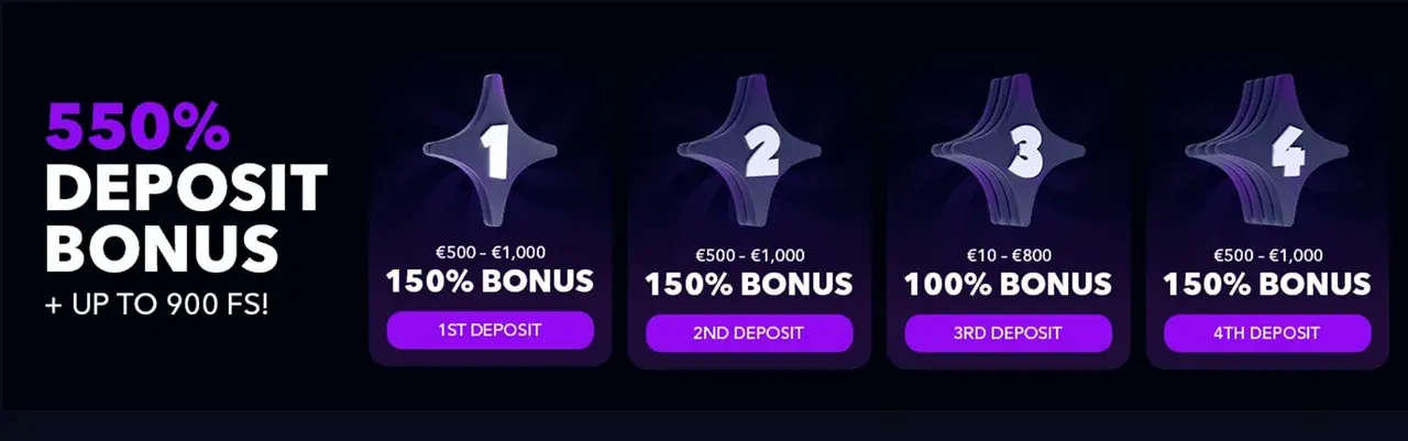 Zizobet Casino Pachet de Bun Venit